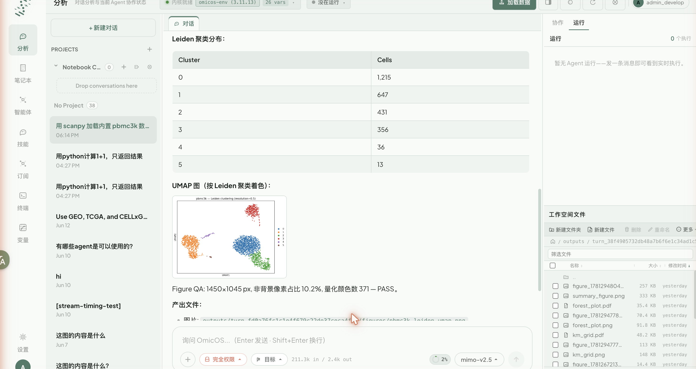 对话中内联显示的 Leiden 聚类表与 UMAP 图