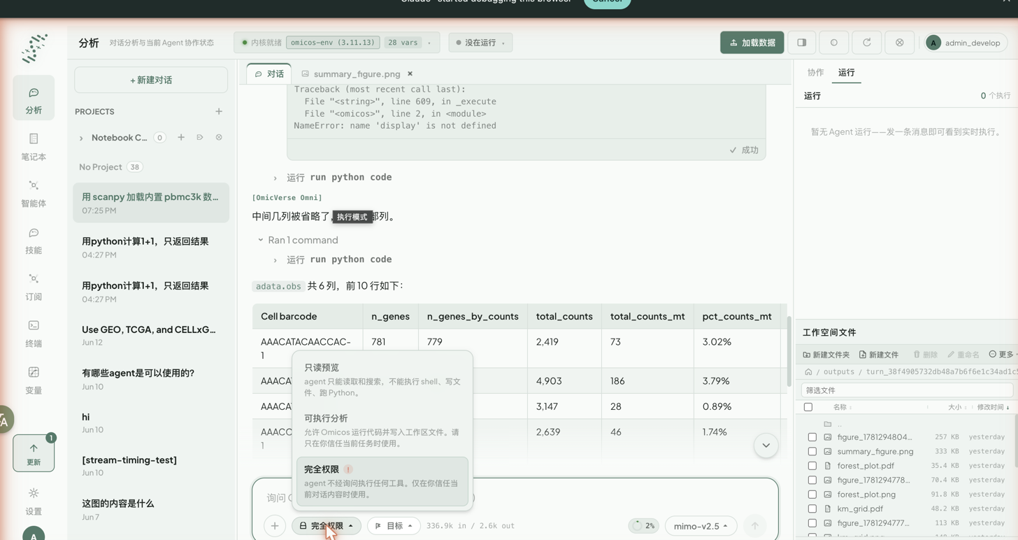 三种权限模式