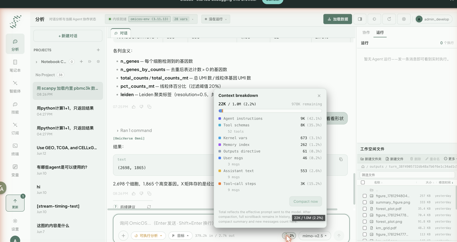 Context breakdown：上下文用量明细
