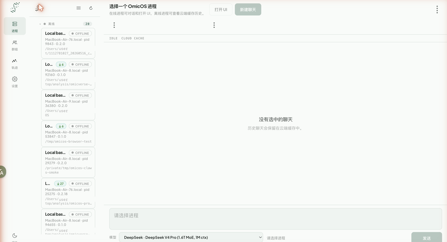 服务端控制台总览